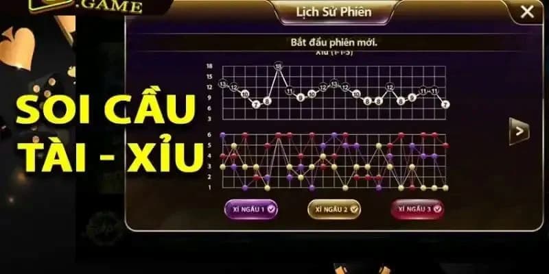 Tổng quan về hình thức soi cầu tài xỉu